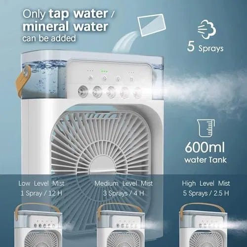 Portable Mini Cooler for Room Cooling